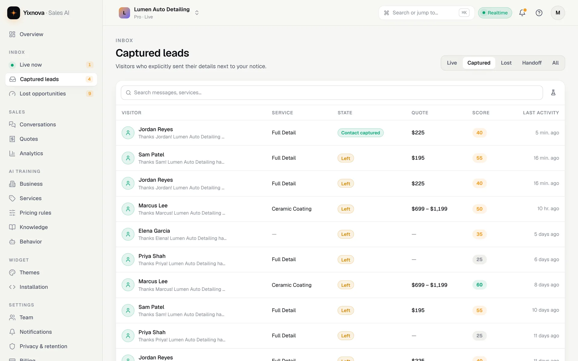 Lead inbox panel of the Yixnova dashboard